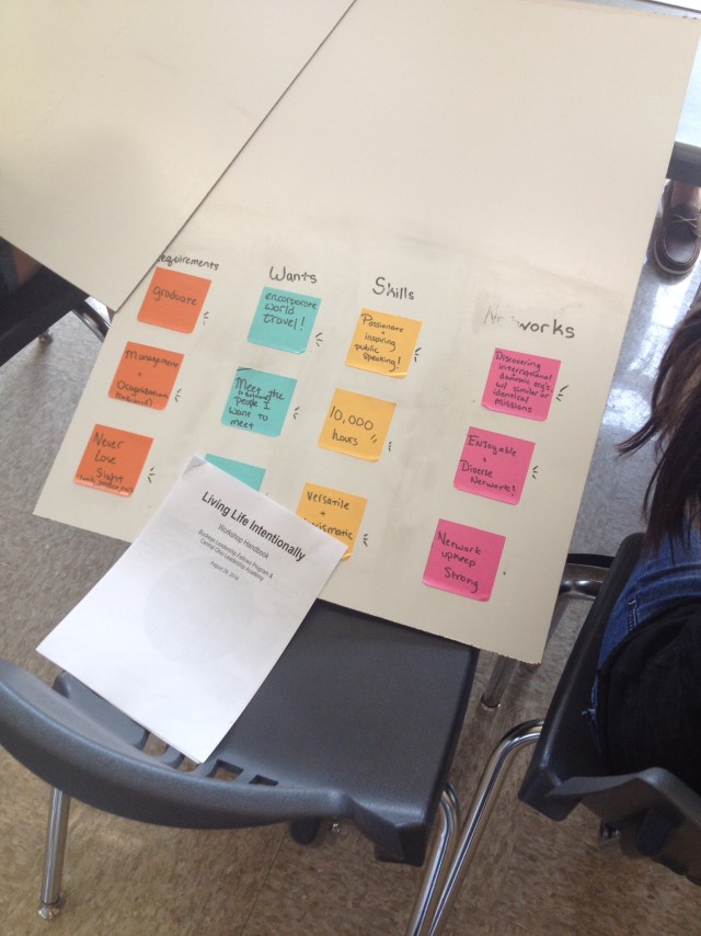 High School Mentoring Begins Buckeye Leadership Fellows Program
